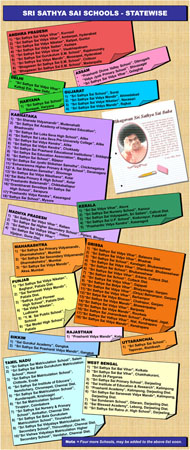 Sai Schools India Final2